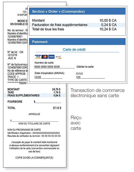 Surcharge example on receipt and check
